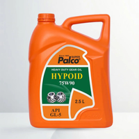 Hypoid 75W90