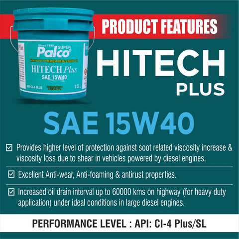 Hitech Plus 15W40