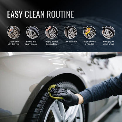 Tyre Shiner -5L