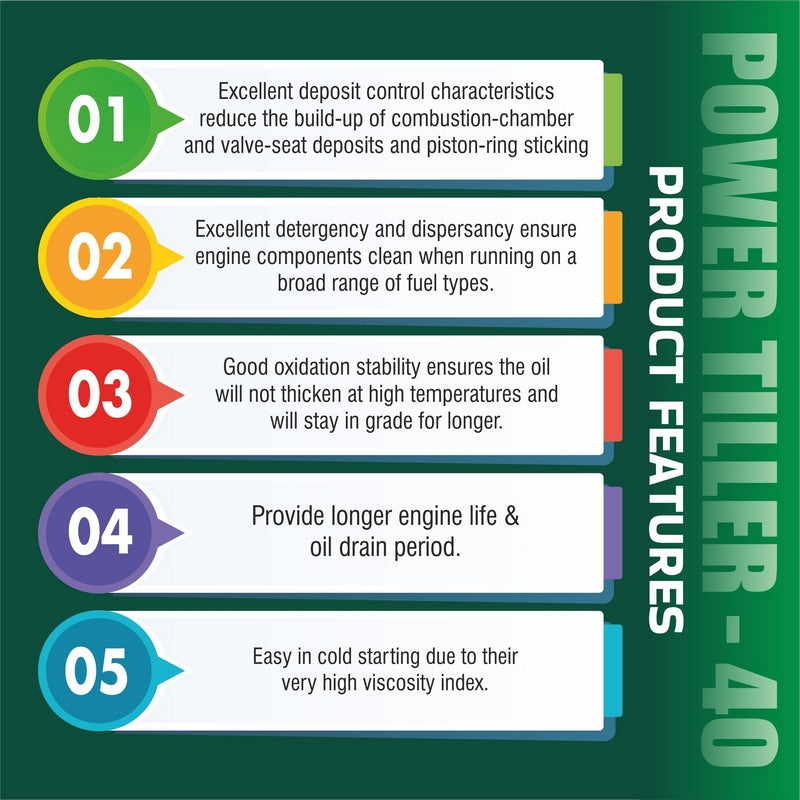 Power Tiller 40