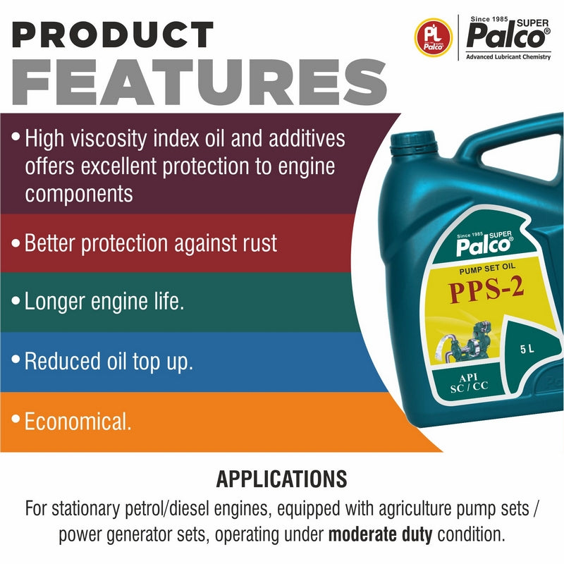PPS-2