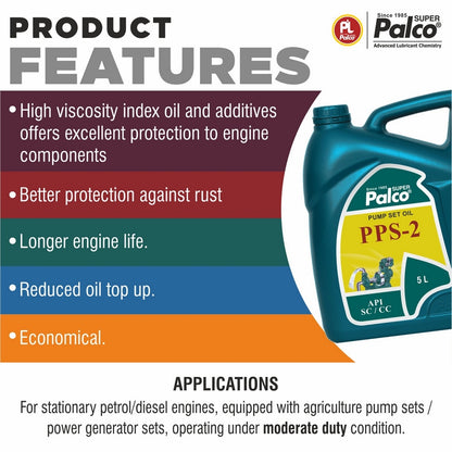 PPS-2