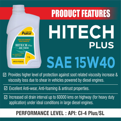 HITECH PLUS-15W40