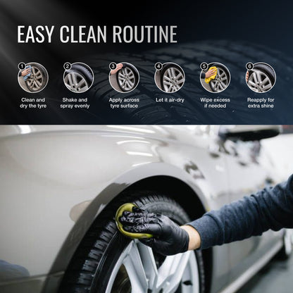 Tyre Shiner