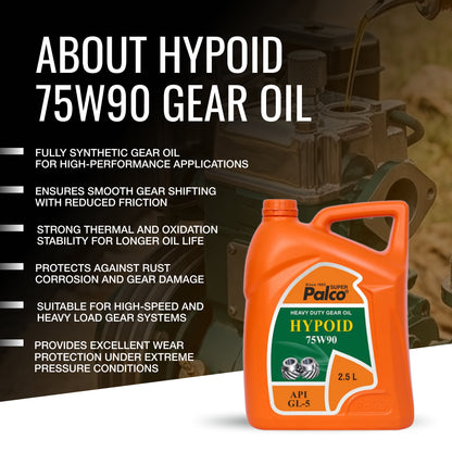 Hypoid 75W90