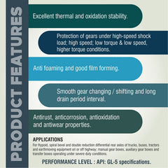 Hypoid-85W140