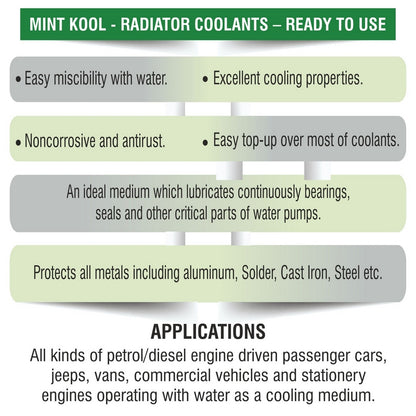 Mint Kool